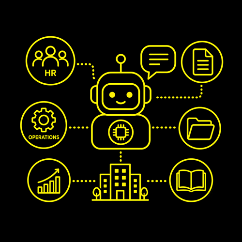 Enterprise ai assistants